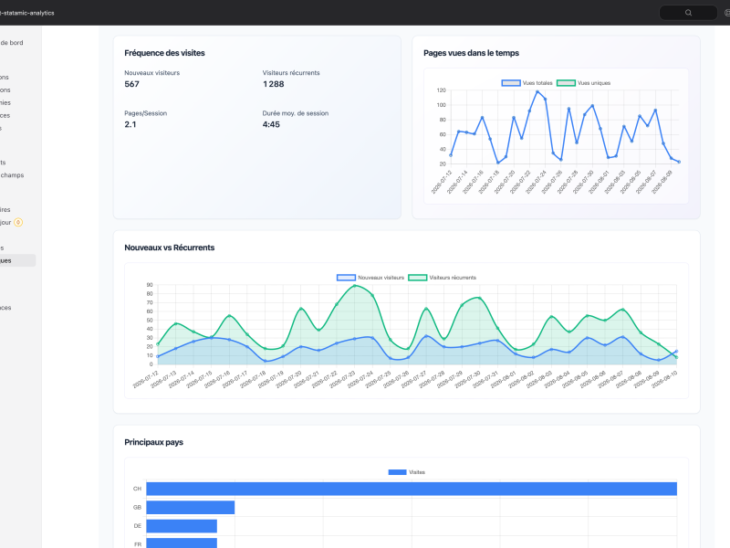 dashboard.png
